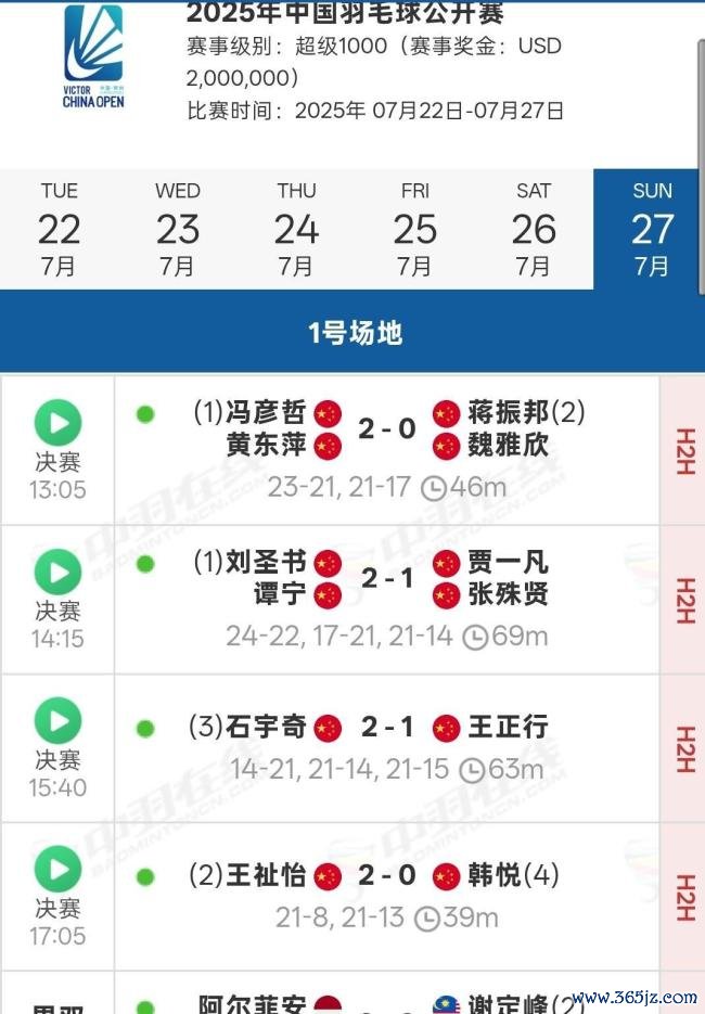 2026年中国公开赛：绝境自救，意志取胜 国羽冲击四冠三连