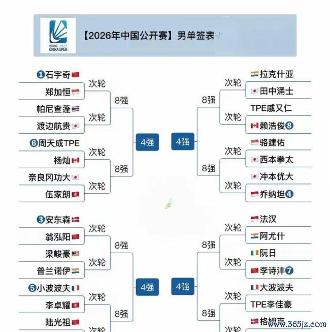2026年中国公开赛：绝境自救，意志取胜 国羽冲击四冠三连