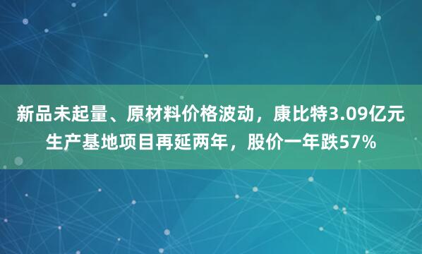 新品未起量、原材料价格波动，康比特3.09亿元生产基地项目再延两年，股价一年跌57%
