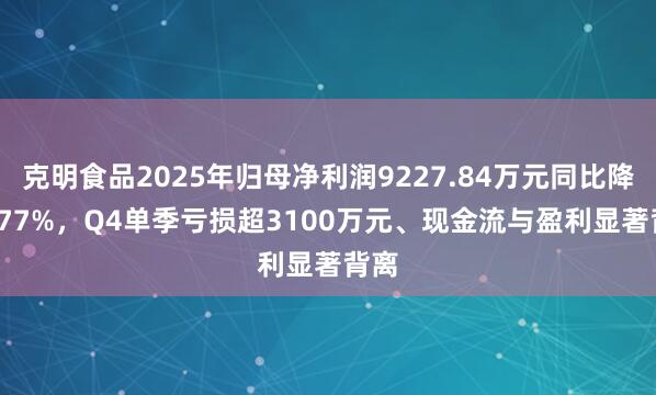 克明食品2025年归母净利润9227.84万元同比降36.77%，Q4单季亏损超3100万元、现金流与盈利显著背离
