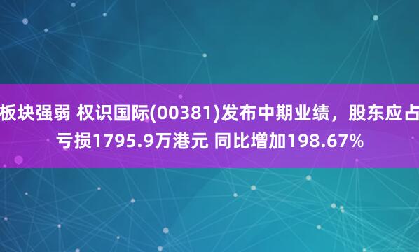 板块强弱 权识国际(00381)发布中期业绩，股东应占亏损1795.9万港元 同比增加198.67%