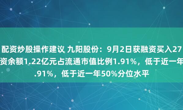 配资炒股操作建议 九阳股份：9月2日获融资买入273.92万元，融资余额1.22亿元占流通市值比例1.91%，低于近一年50%分位水平