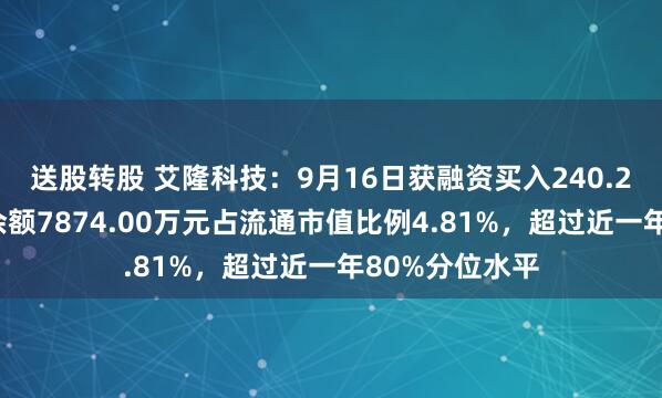 送股转股 艾隆科技：9月16日获融资买入240.21万元，融资余额7874.00万元占流通市值比例4.81%，超过近一年80%分位水平