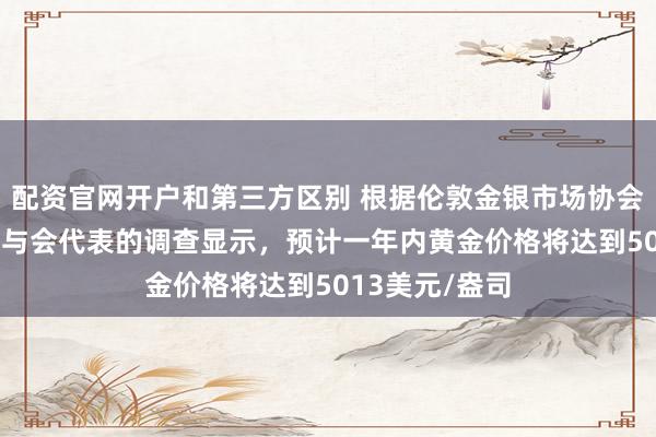 配资官网开户和第三方区别 根据伦敦金银市场协会（LBMA）对与会代表的调查显示，预计一年内黄金价格将达到5013美元/盎司